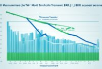 maksimal transfer mobile banking bri